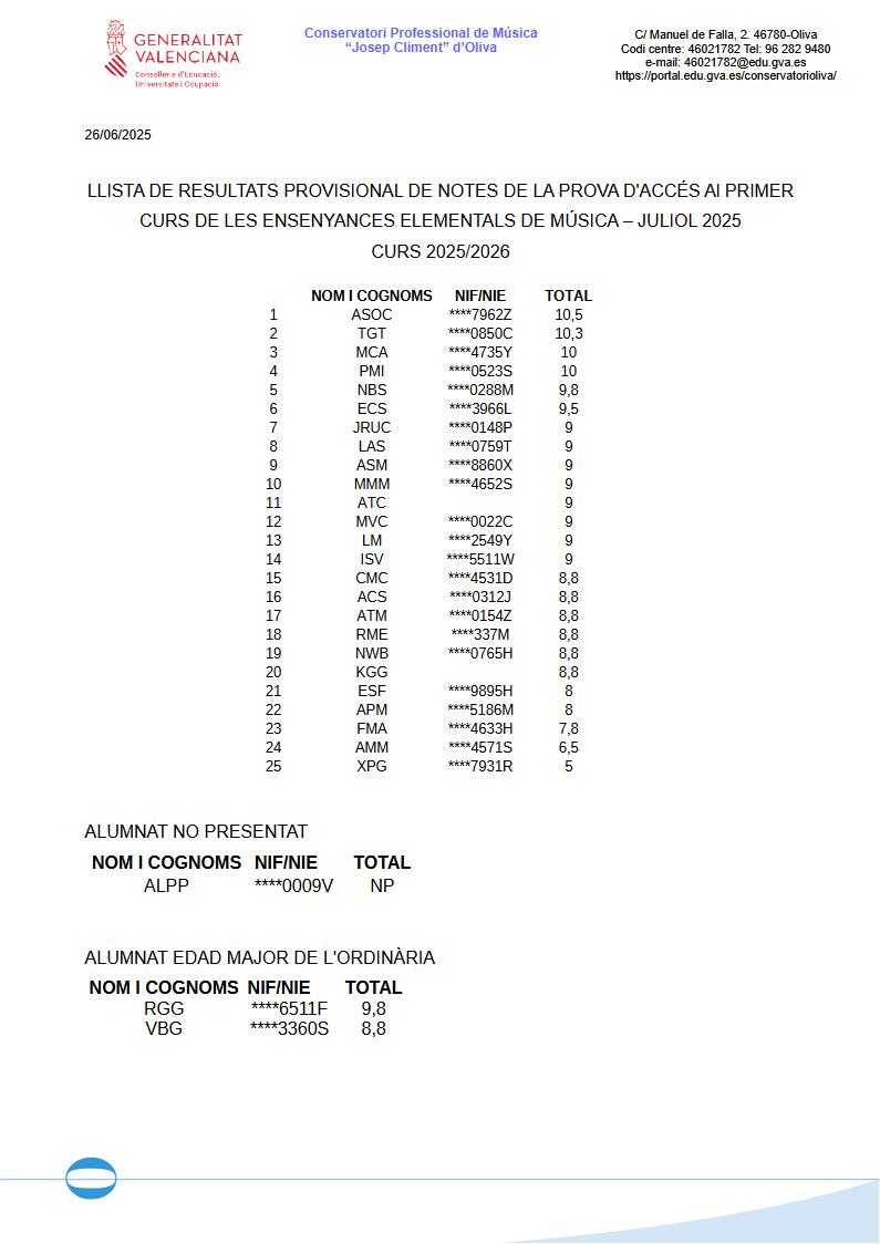 Notes EE provisional