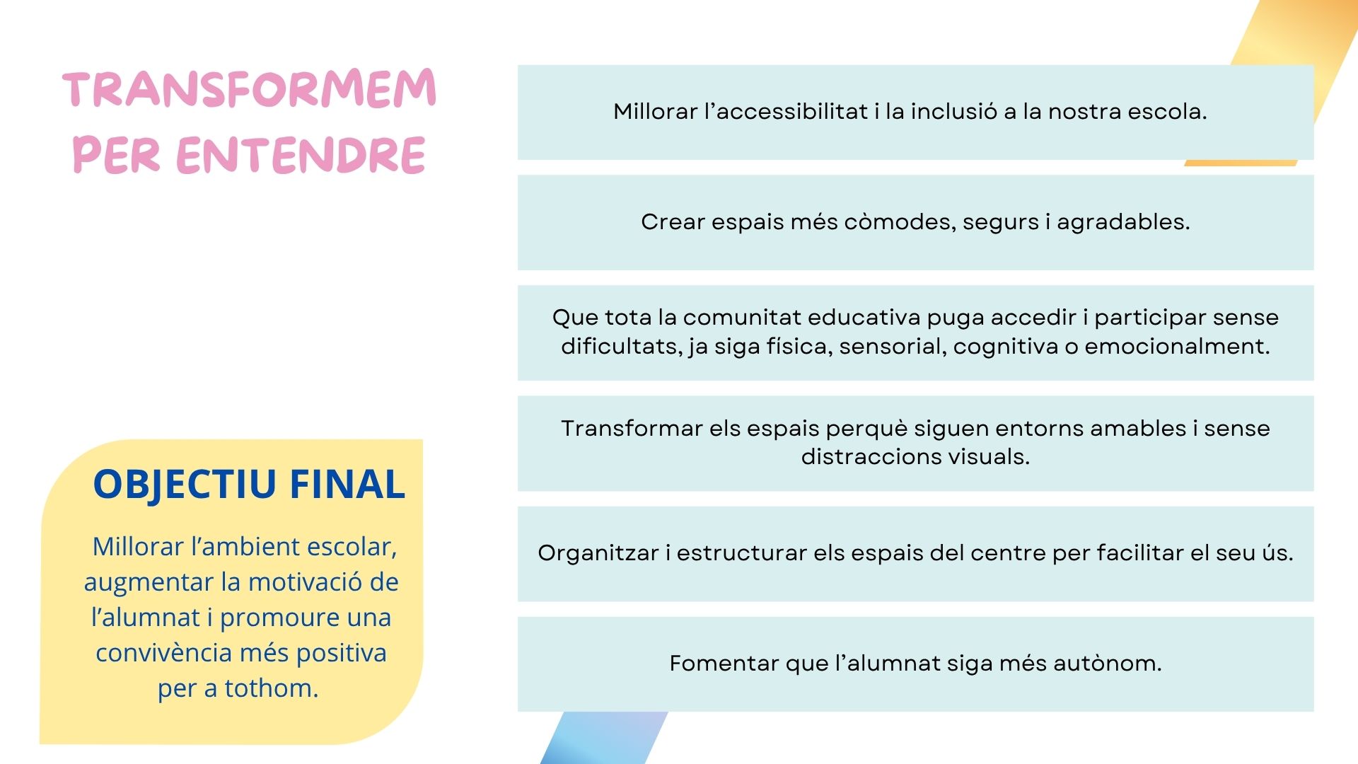 Resum