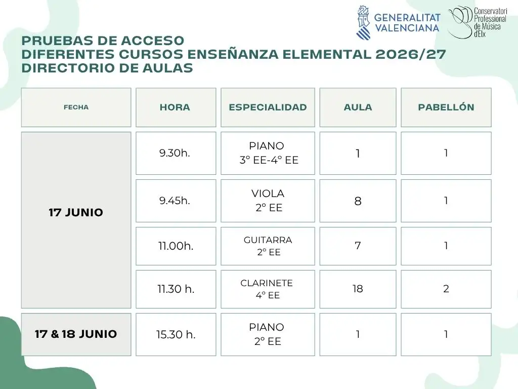 Pruebas de acceso EP 2ª convocatoria (1)