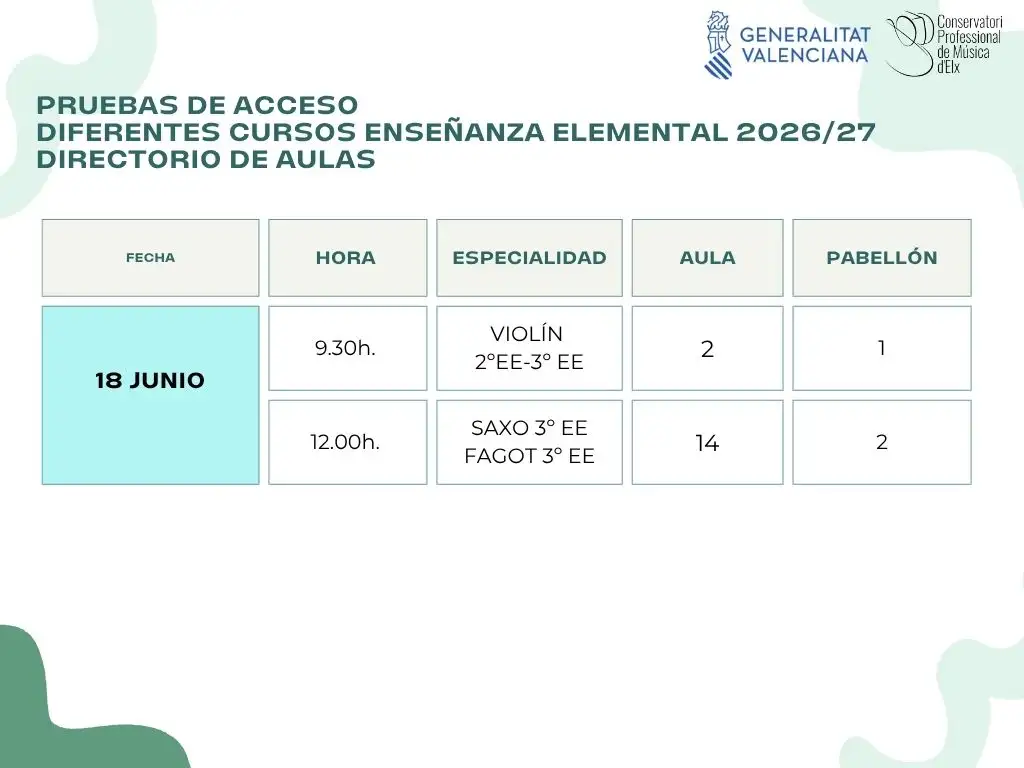 Pruebas de acceso EP 2ª convocatoria (2)
