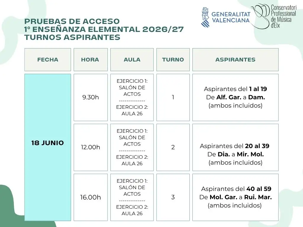 Pruebas de acceso EP 2ª convocatoria (3)