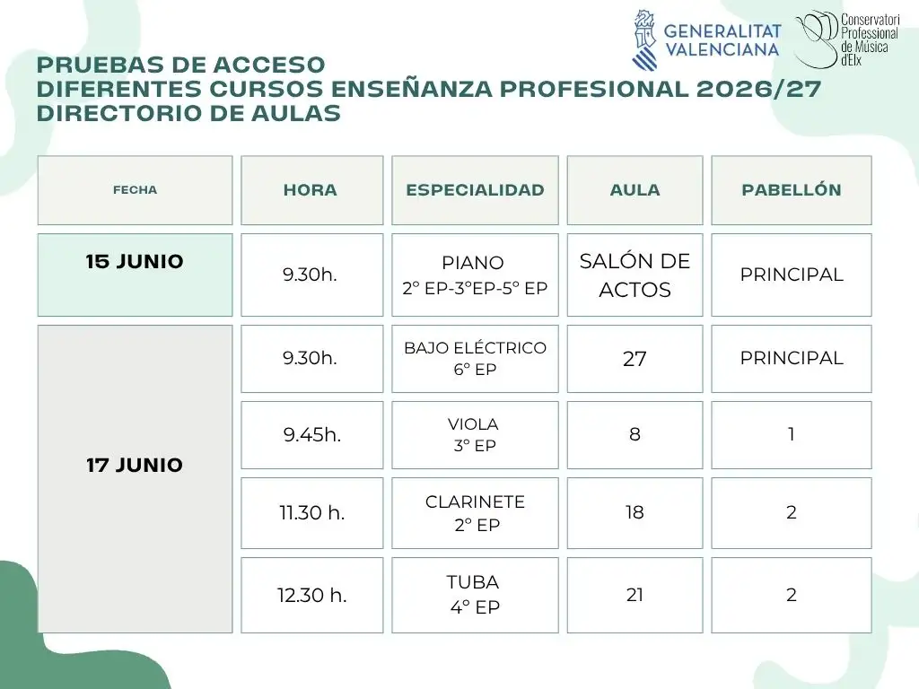 Pruebas de acceso EP 2ª convocatoria