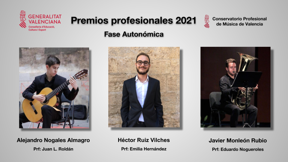 Premios profesionales 2021 Fase Autonómica