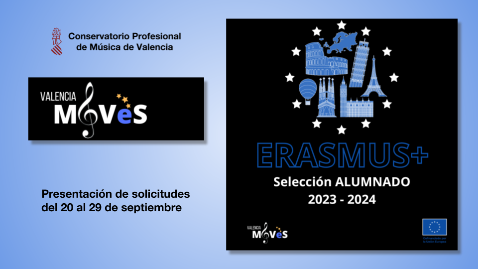 Erasmus + Selección de alumnado