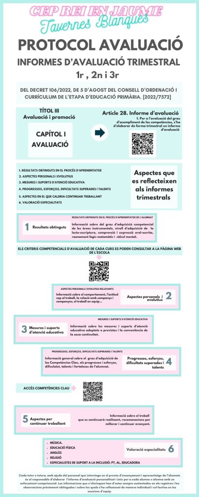 Aquesta imatge té l'atribut alt buit; el seu nom és 1r-2n-3r-410x1024.jpg