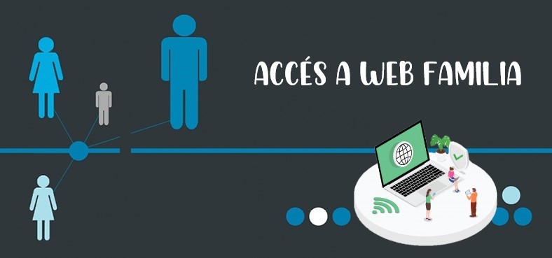 web-familia acceso