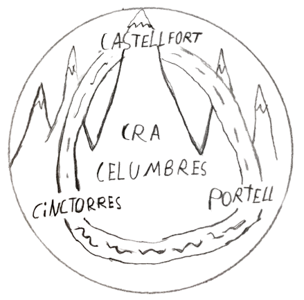 Logo CRA CELUMBRES