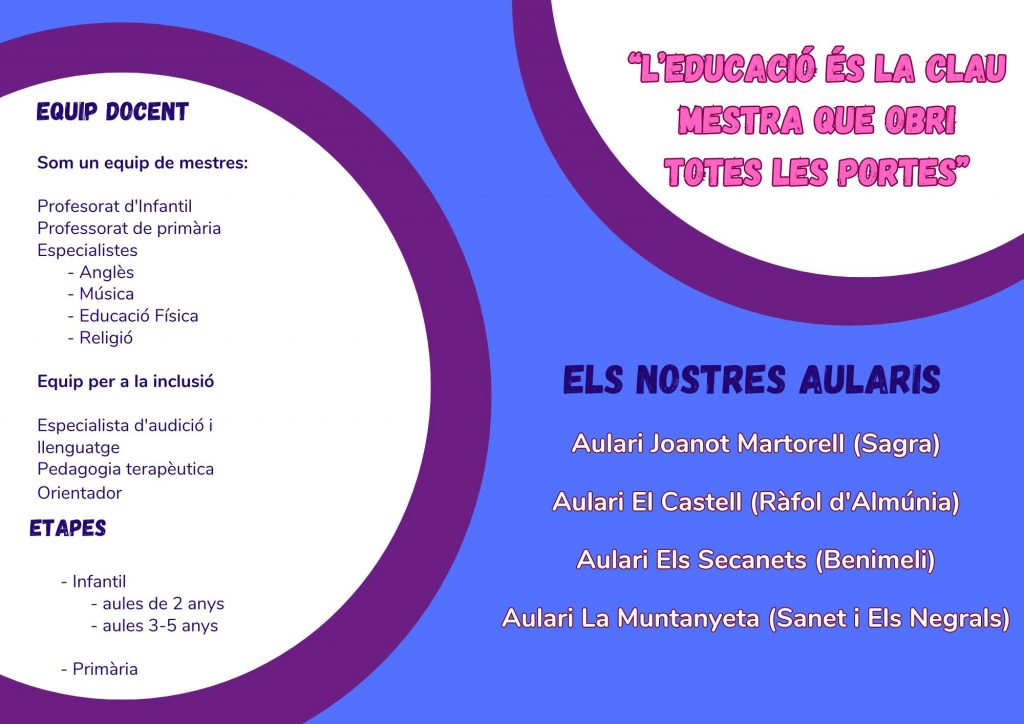 Admisió curs 2024-2025