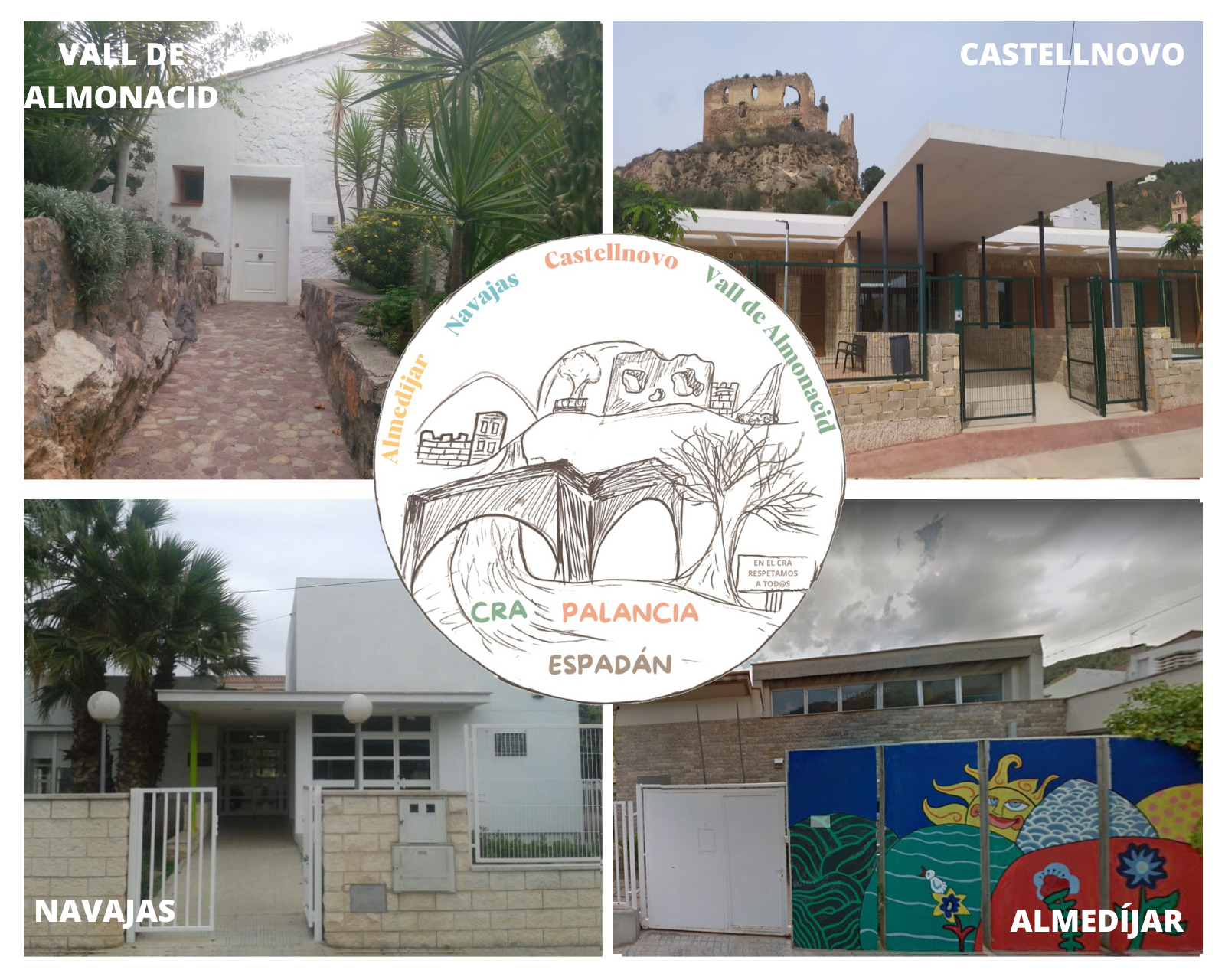 fotos coles fotos coles