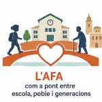 L'AFA