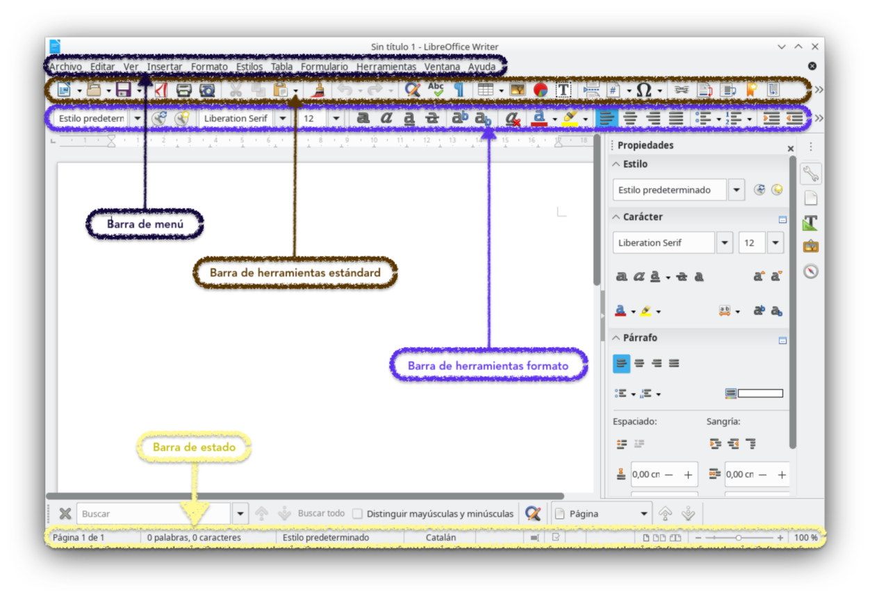 La interfaz de Writer – Curs LliureX