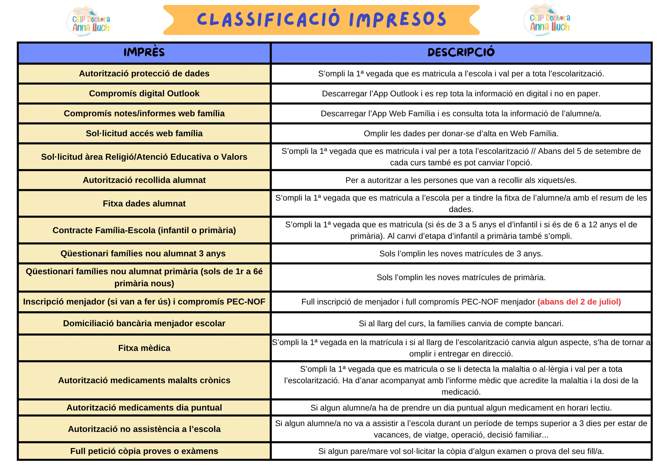 IMPRESOS WEB