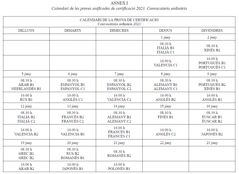 Certificació (PUC) ESCOLA OFICIAL D'IDIOMES VALÈNCIABENICALAP