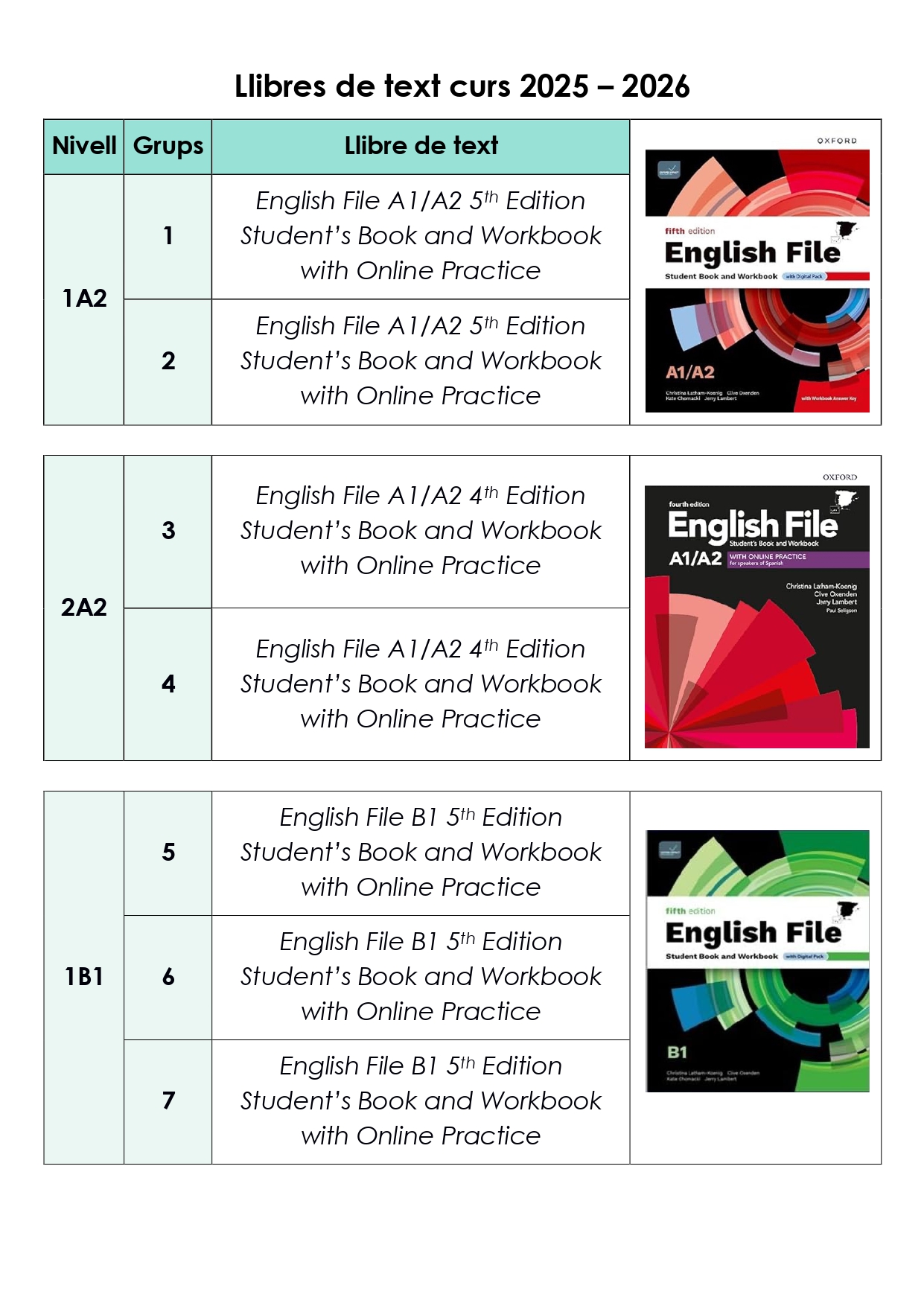 Llibres de text-Anglés_page-0001