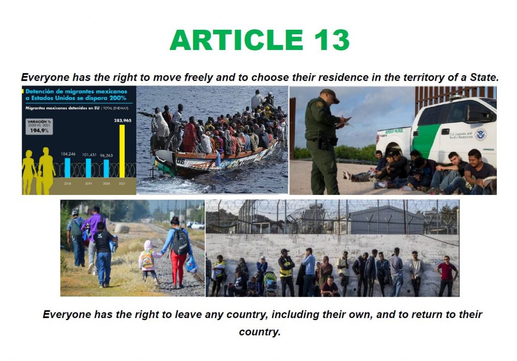 Human Rights (article 13)