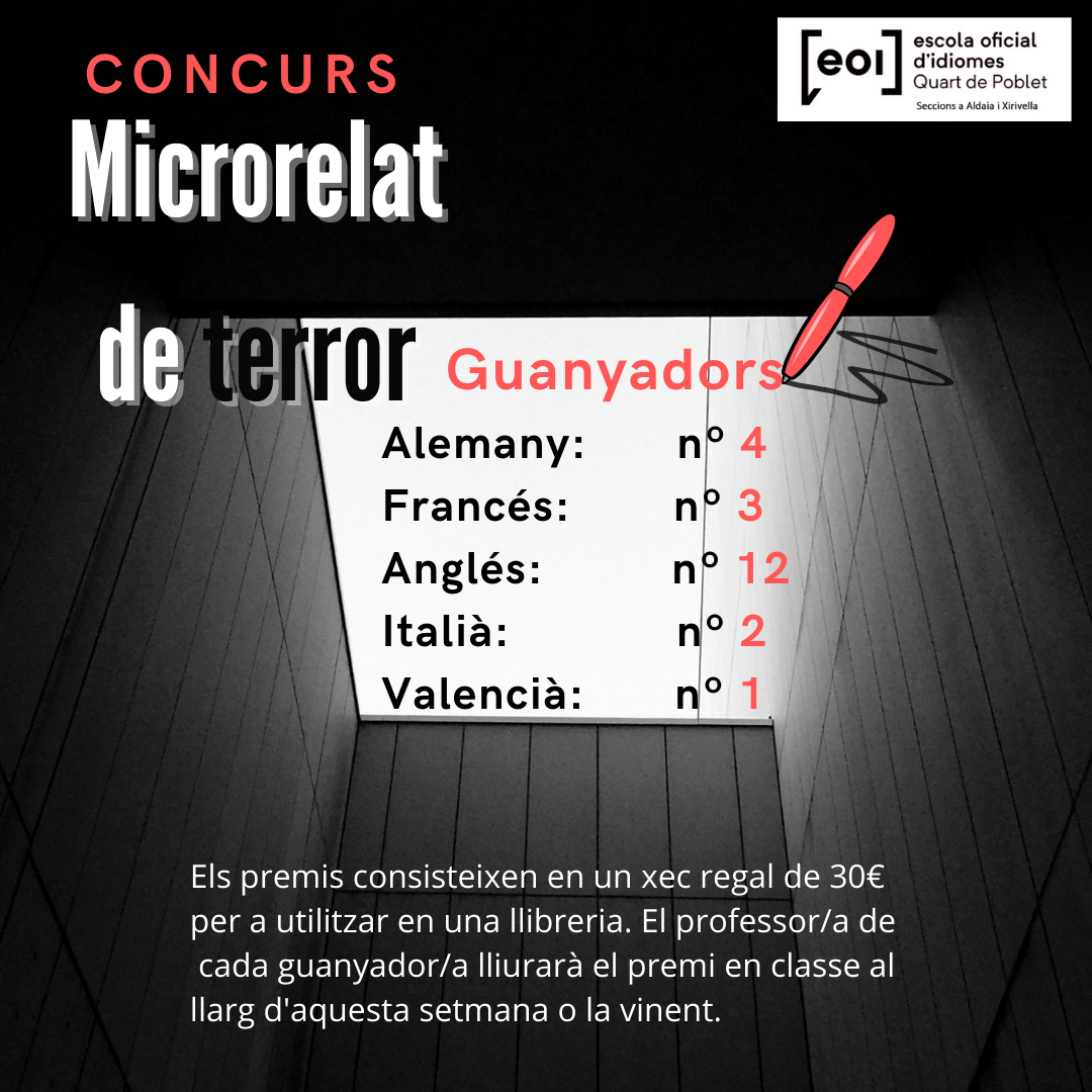 Concurs_terror_Guanyadors