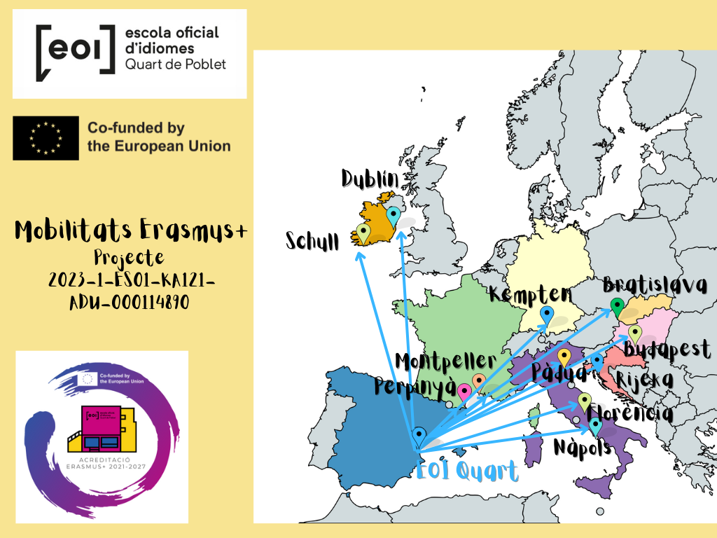 Mapa projecte 23-24