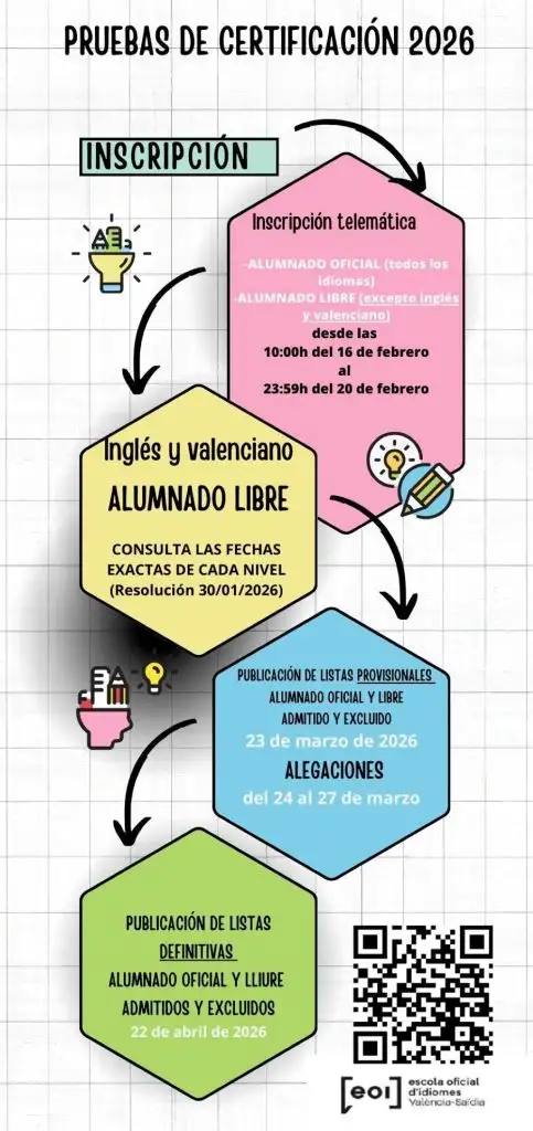2526_PUC_infografia_1_esp