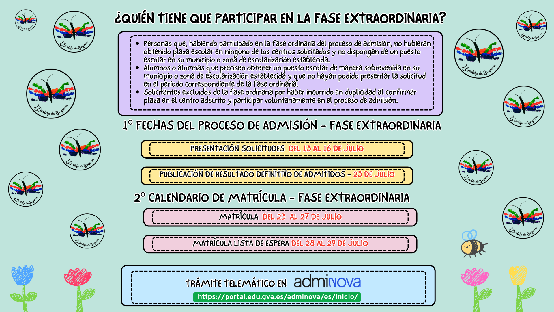 Información sobre quién participa en la fase extraordinaria de admisión y fechas clave