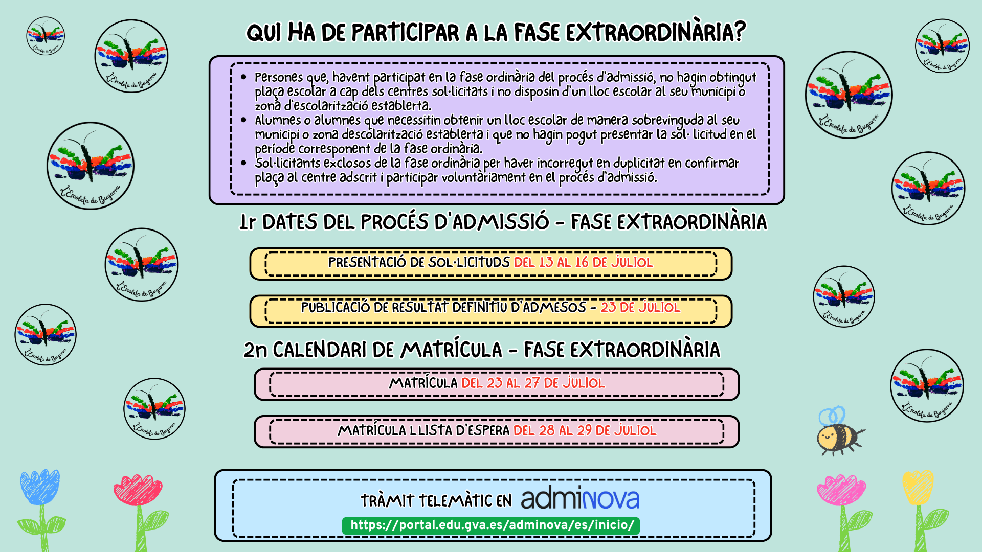 Informació de qui ha de fer el procés d'admissió i dates clau