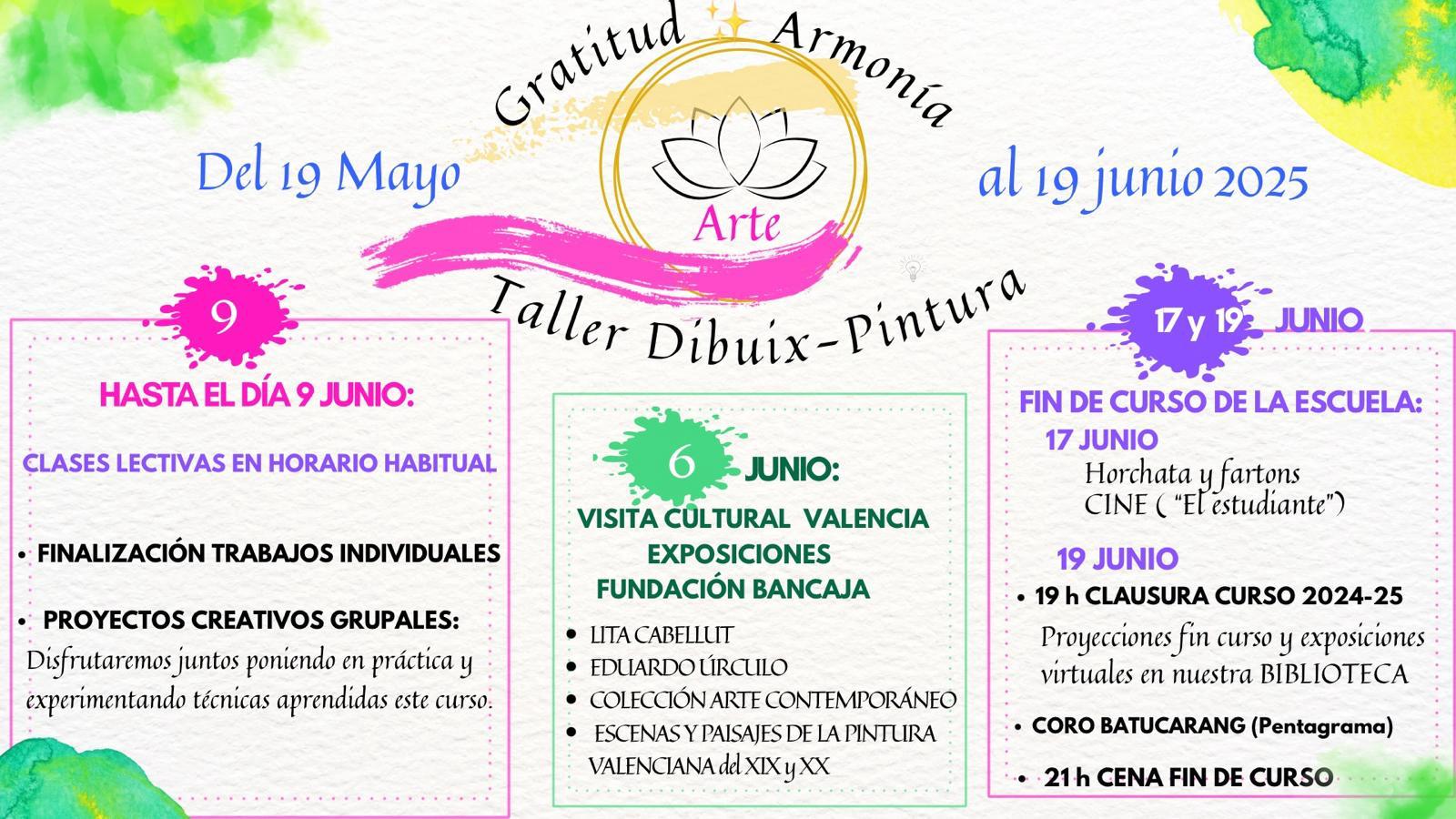 LL final 2025 talleres