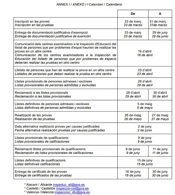 CalendarioPACFdeFP
