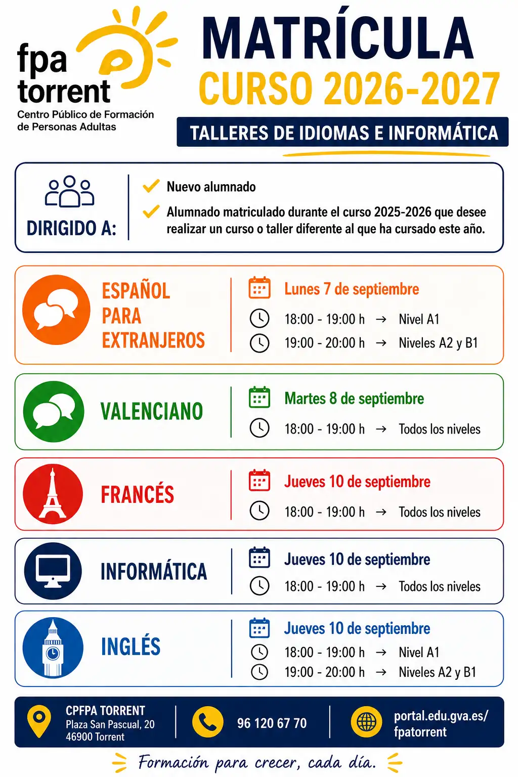 CAS TALLERS IDI I INFO