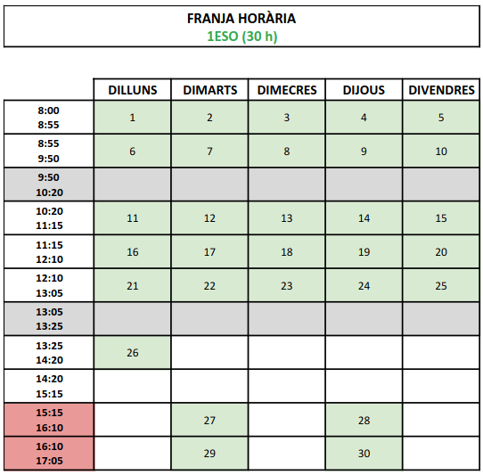 1ºeso