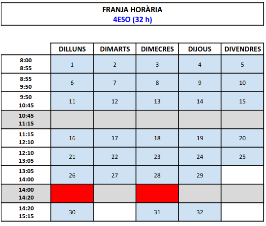 4ºeso