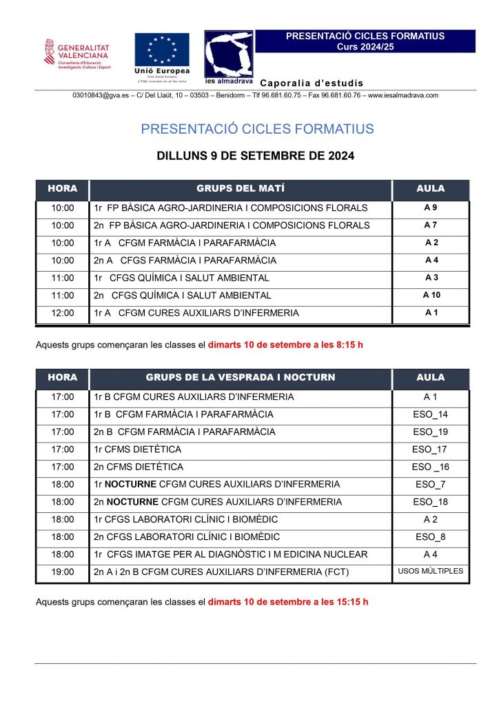 Horaris i aules, del dia 9 de setembre de 2024, per a la presentació de Cicles Formatius de grups de matí, vesprada i nocturn.