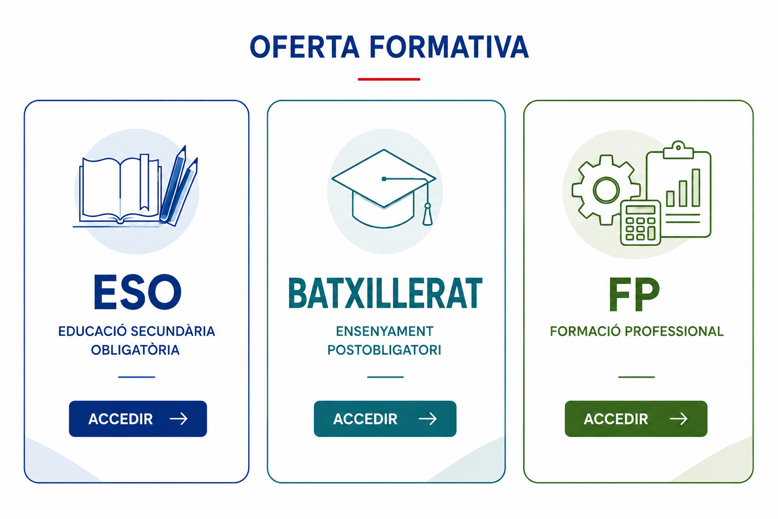 Oferta formativa de l'IES Almussafes