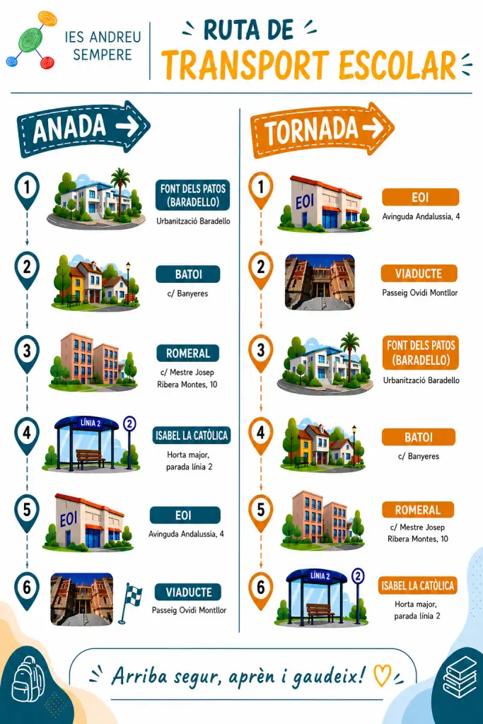 ruta transport escolar