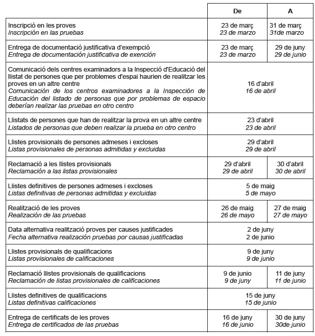 calendira_PAC_V2