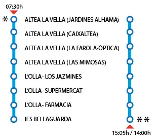ruta-autobus1_Mesa-de-trabajo-1