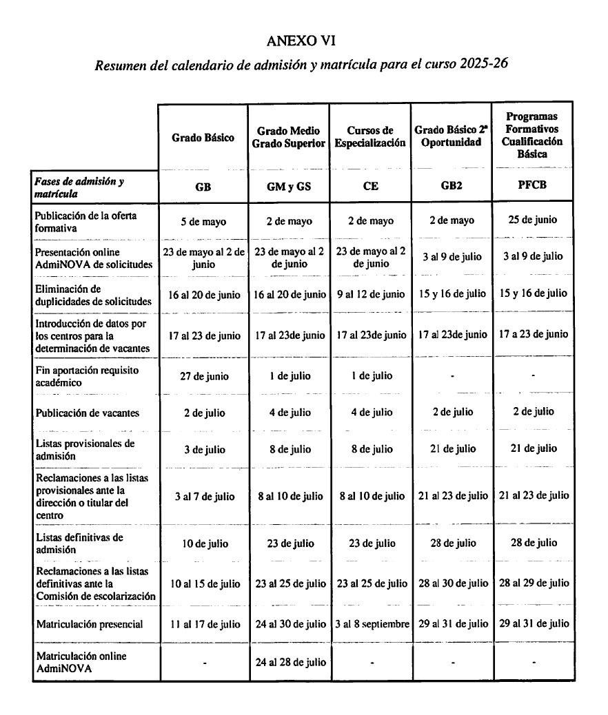 Admissió Cicles_page-0001
