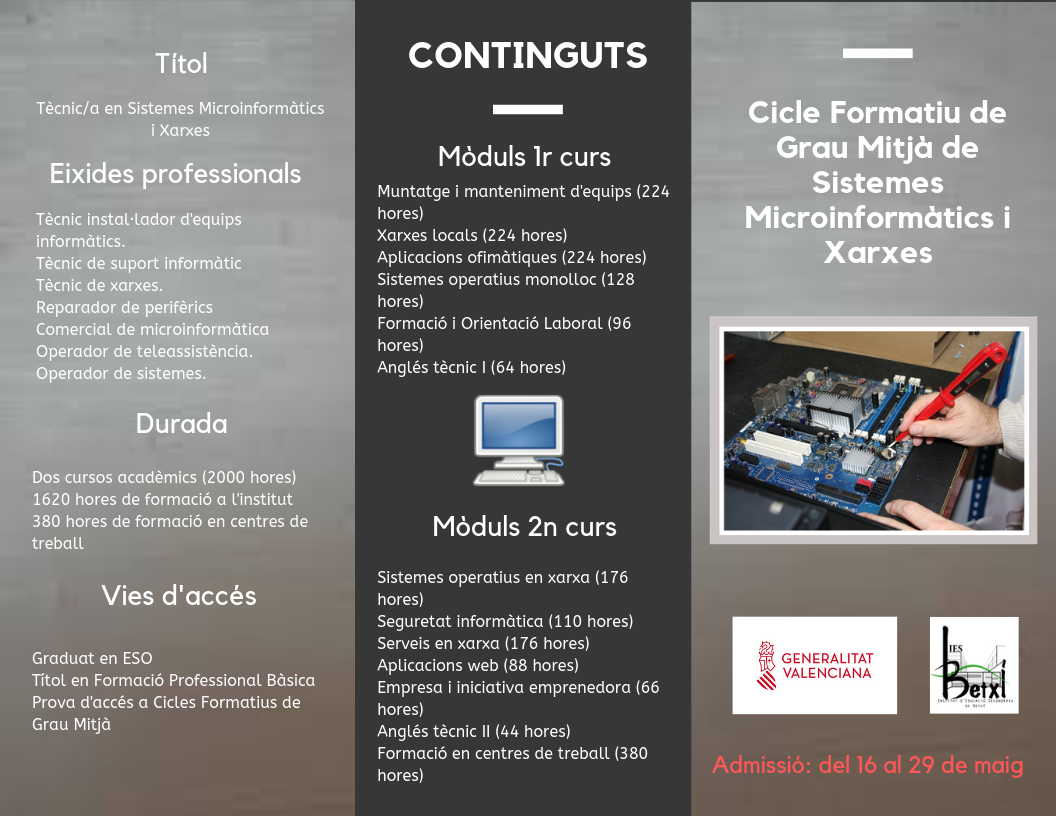 Cicle Formatiu de Grau Mitjà de Sistemes Microinformàtics i Xarxes Cicle Formatiu de Grau Mitjà de Sistemes Microinformàtics i Xarxes