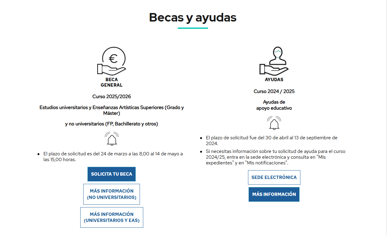 Beques MEC 2024-2025
