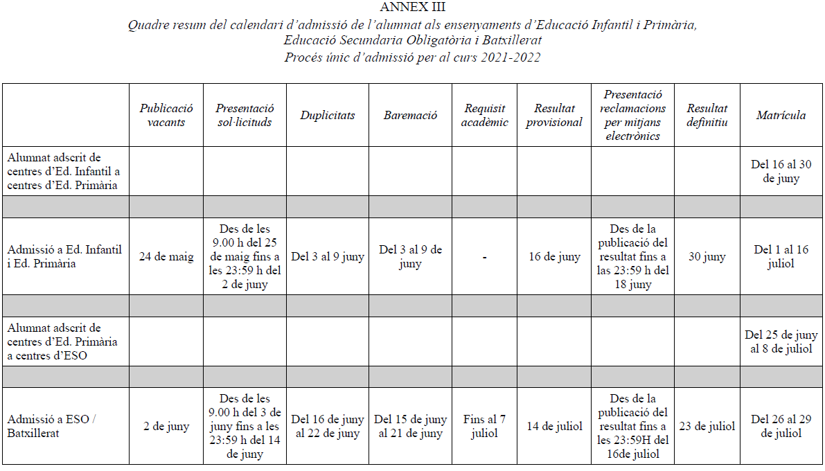 CalendarioDeAdmision21-22