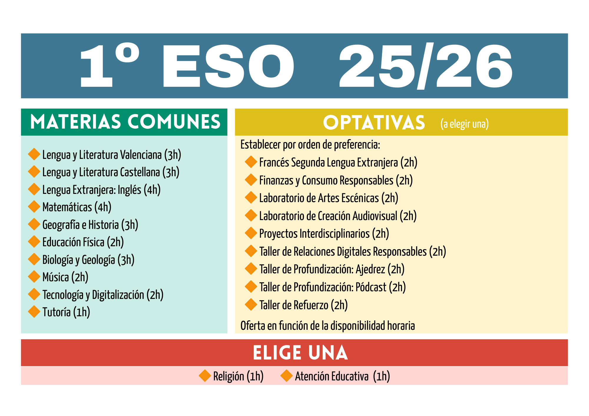 1º de ESO - 30 horas lectivas semanales