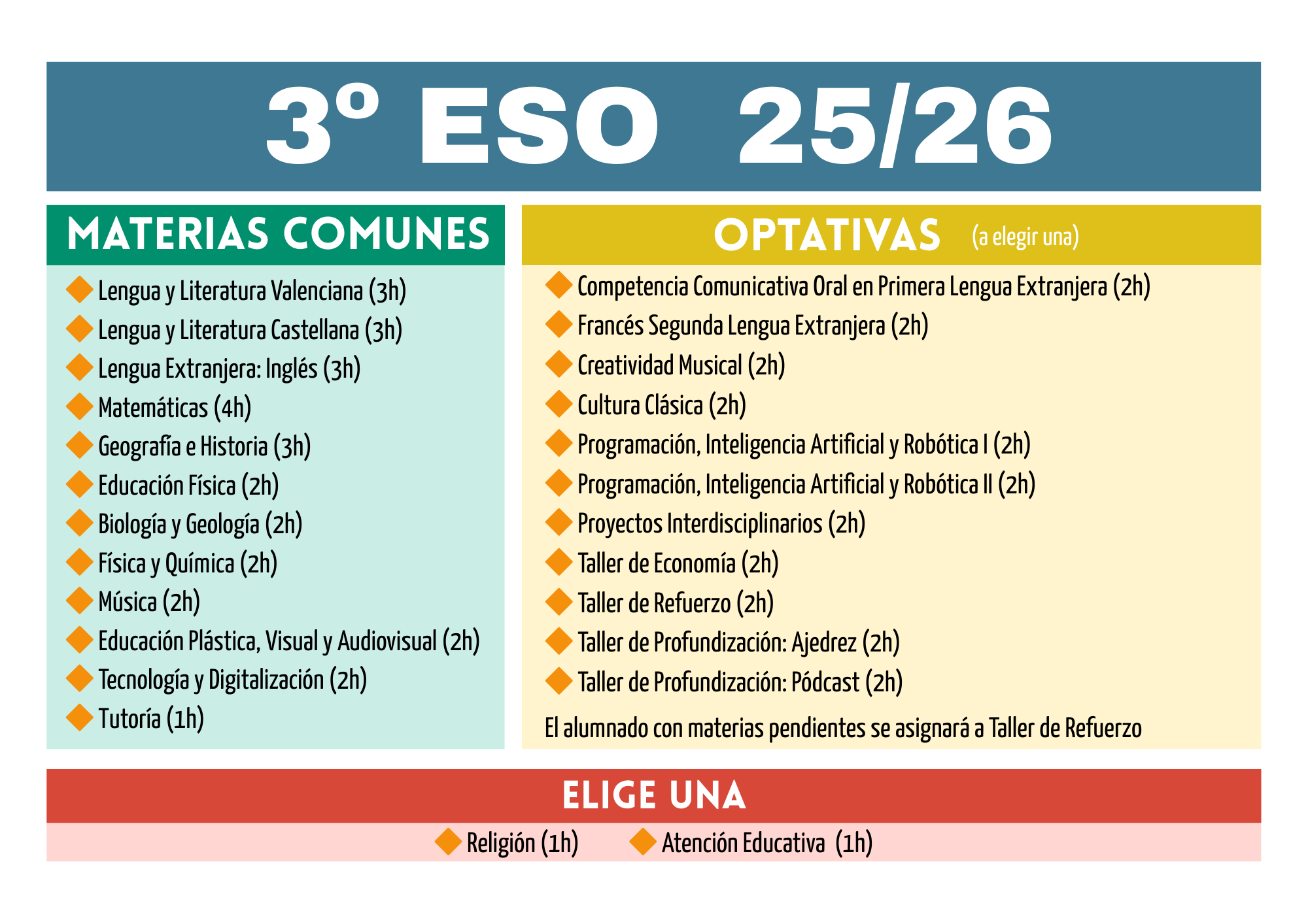 3º de ESO - 32 horas lectivas semanales
