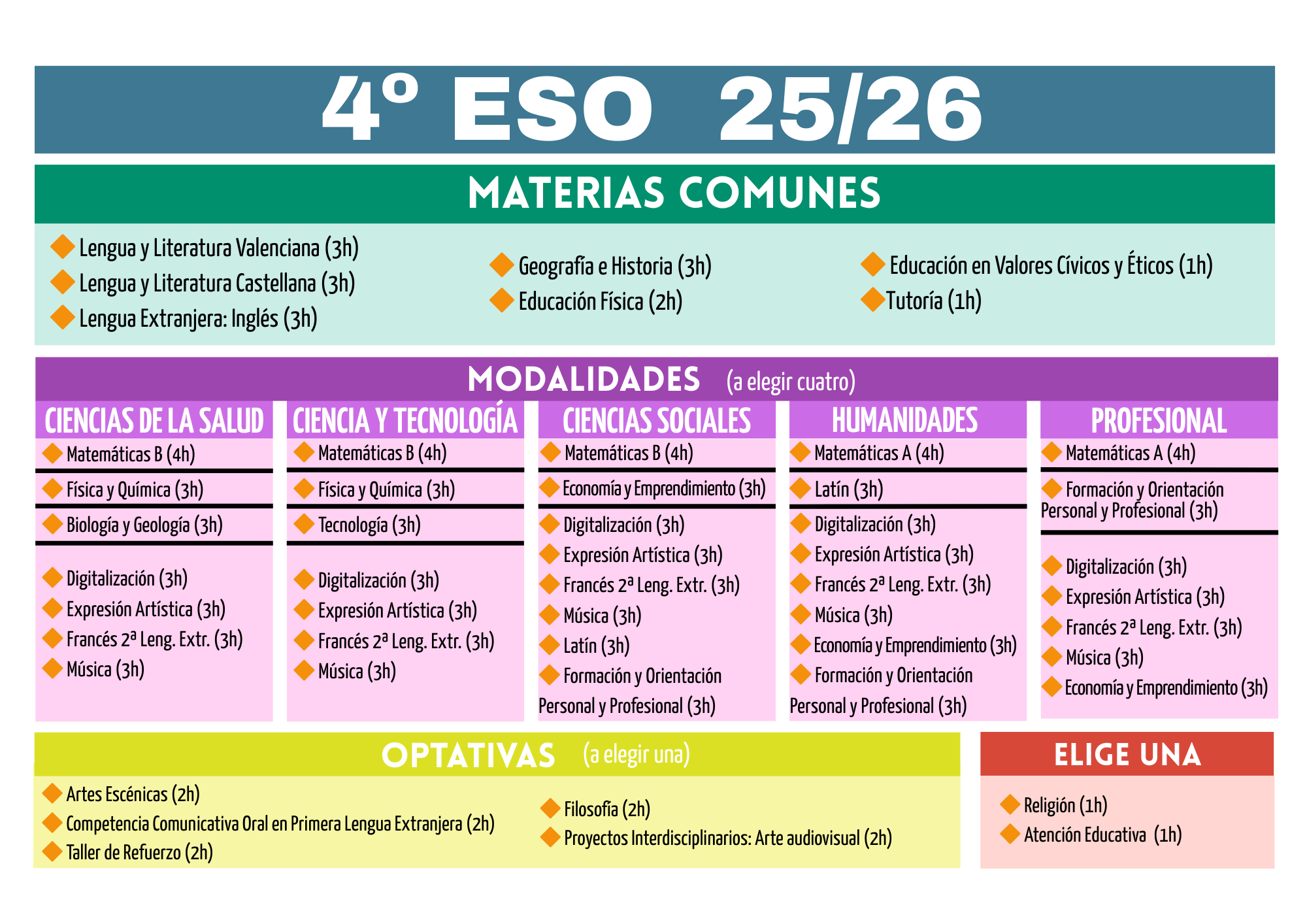 4º de ESO - 32 horas lectivas semanales