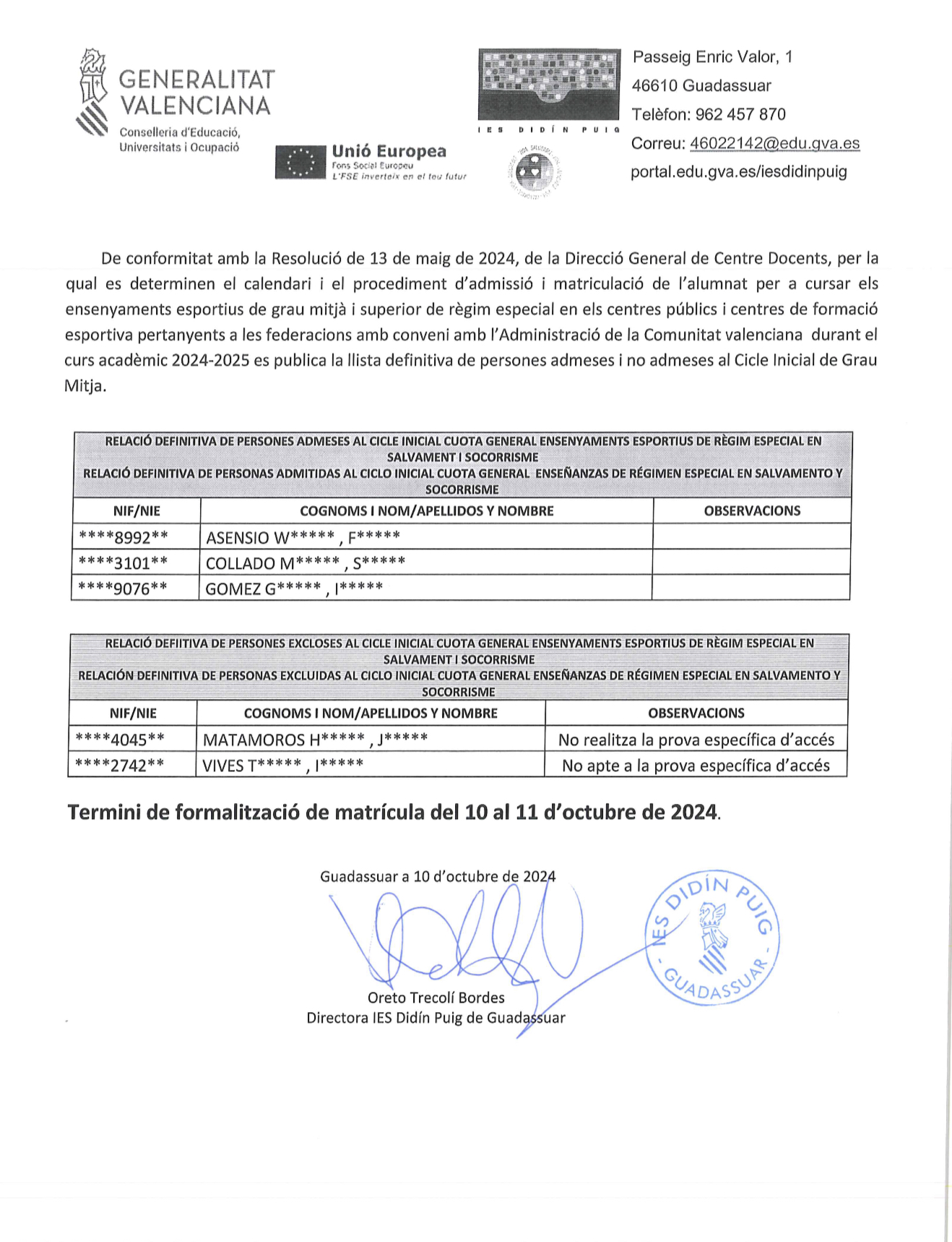 Listado Definitivo De Admitidos Al Ciclo Inicial De Salvamento Y Socorrismo Convocatoria