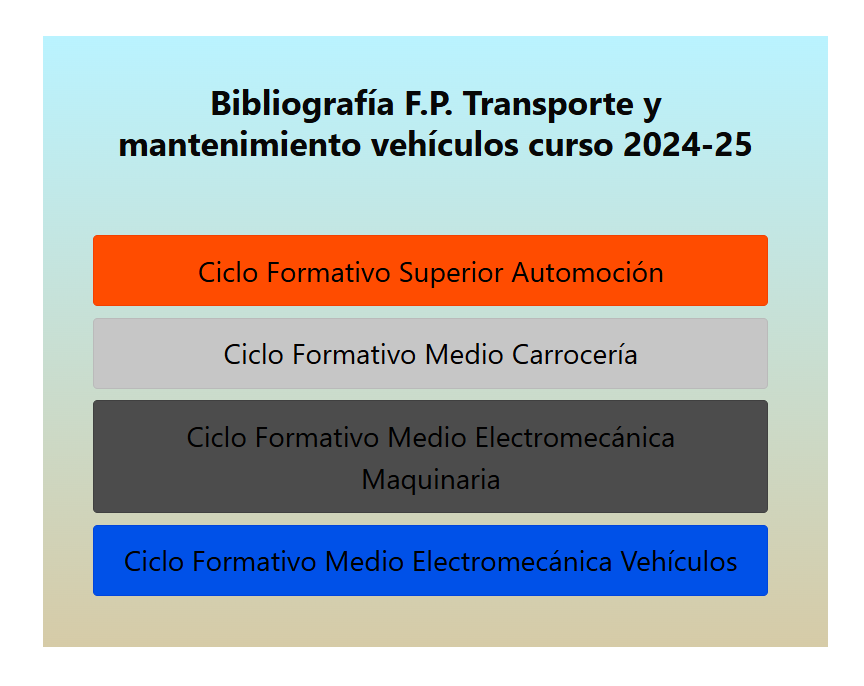 Imagen link Bibliog. 24-25 Transporte y Man.