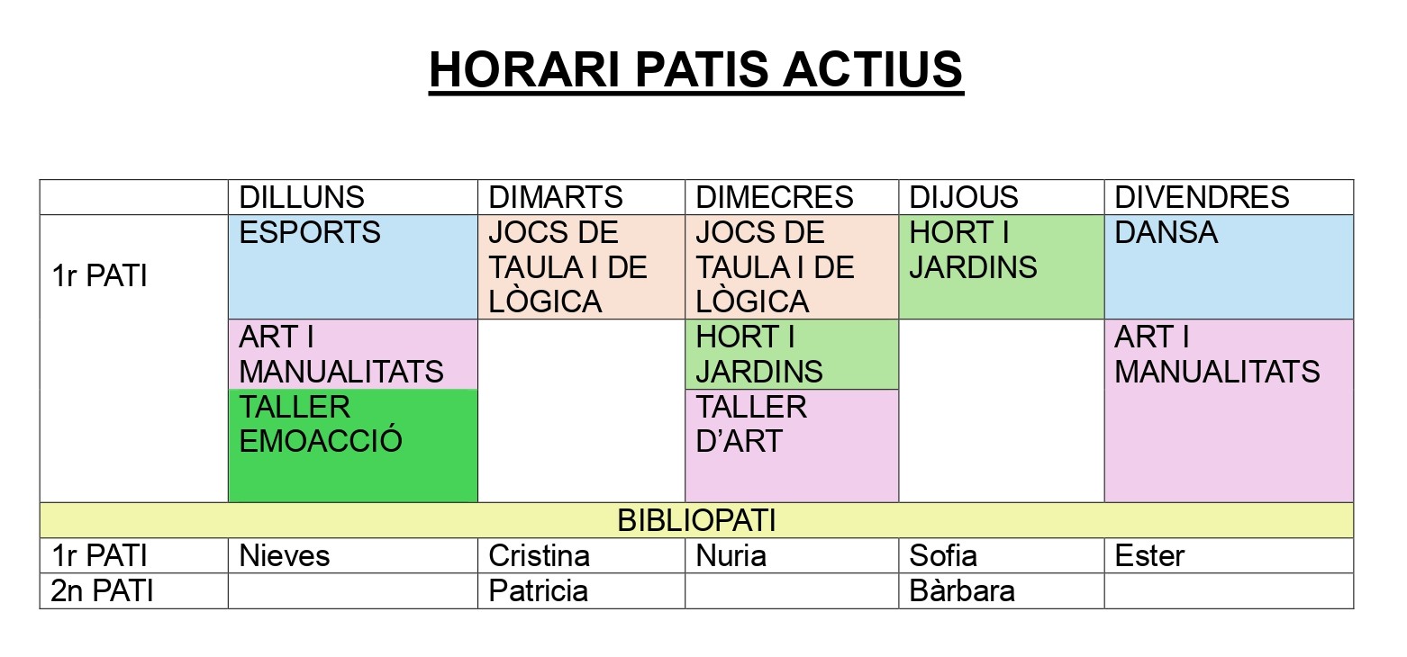HORARI PATIS ACTIUS_3r Trimestre 2425-1_page-0001