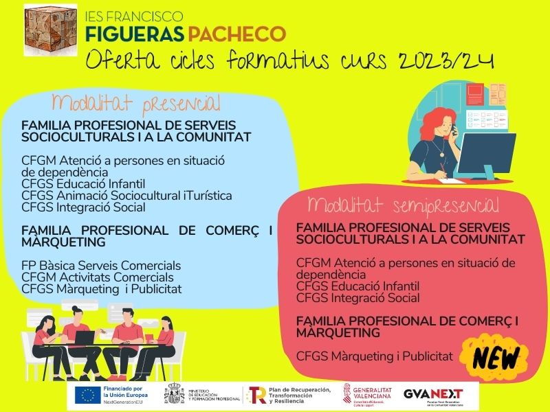 Oferta cicles formatius curs 2023/24.