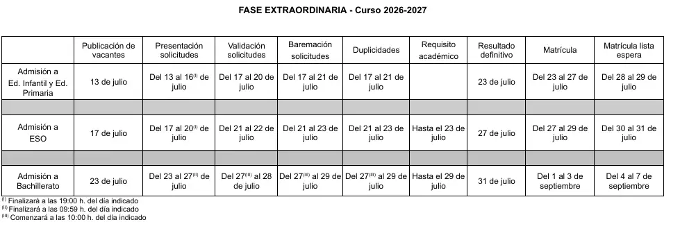 CALENDARIO DE ADMISI N Para Nuevo ALUMNADO EN ESO Y BACHILLERATO CURSO 