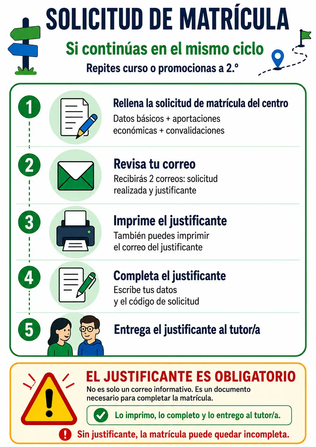 Vías de matriculación