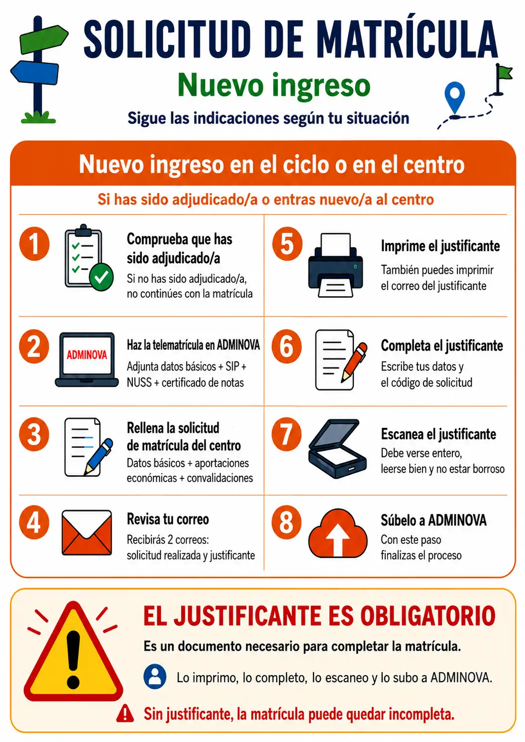 Vías de matriculación