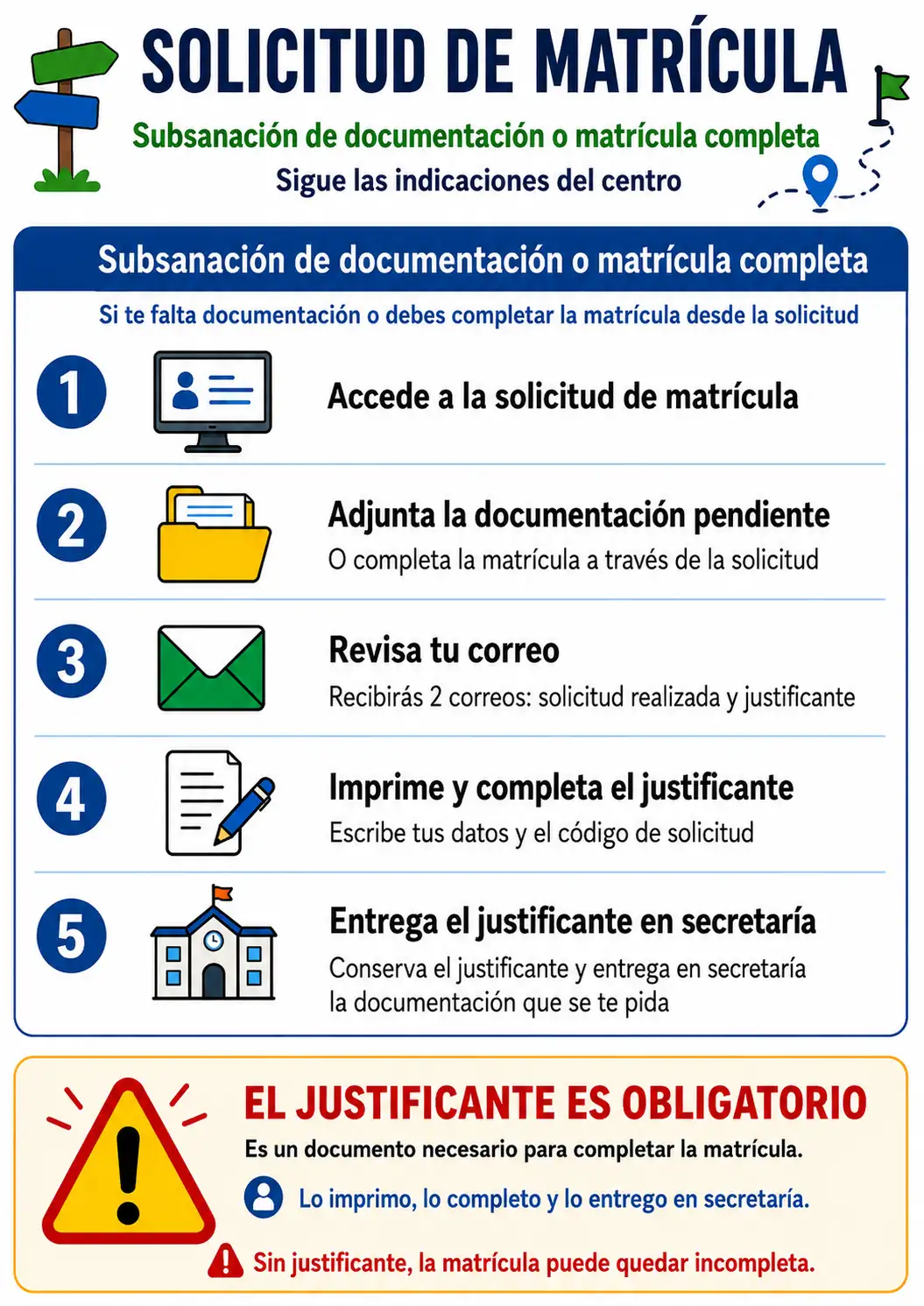 Vías de matriculación