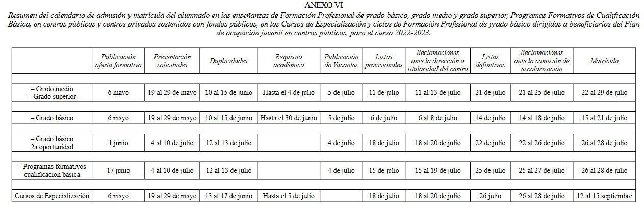 Screenshot 2022-04-28 at 14-02-45 admisión fp-10_rotated.pdf